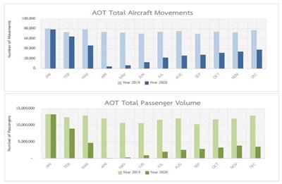 A study on sustainable air travel behavior under the possible remedy of risk knowledge: A mediating perspective of risk perception during COVID-19